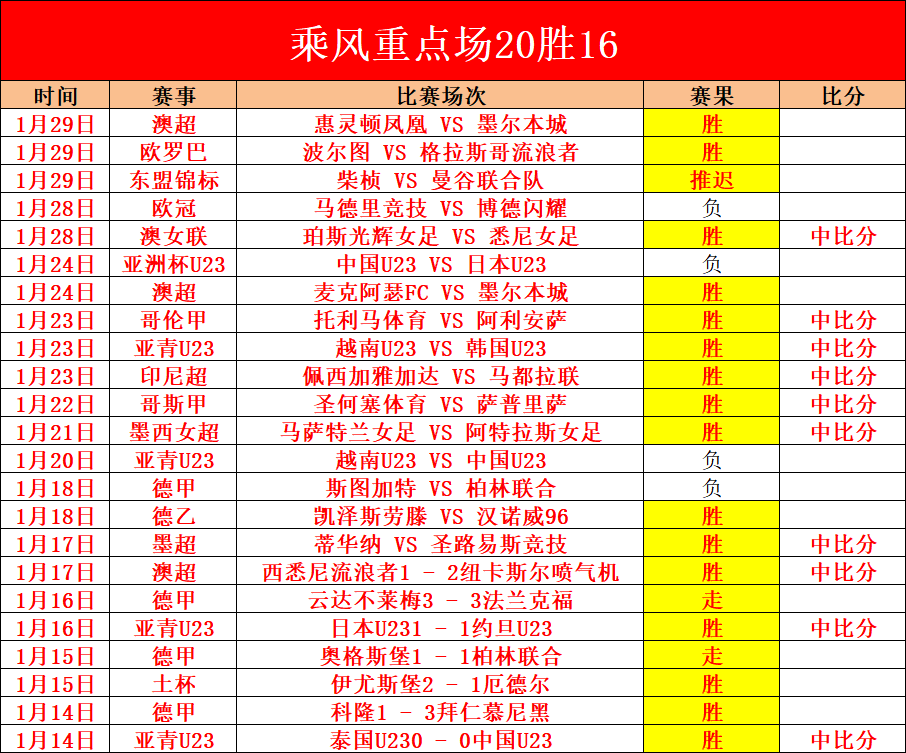 河南嵩山龙,上海海港中,超第,爱游戏app,爱游戏官网,爱游戏体育官网,爱游戏体育app