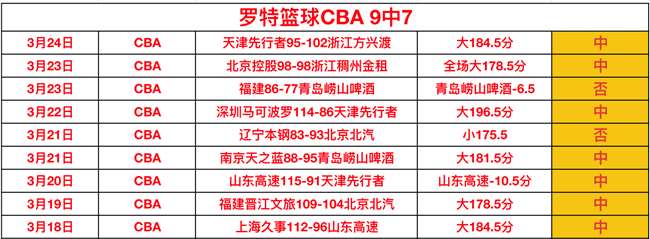 巴塞罗那内,部对亚马尔,出战马竞充,爱游戏app,爱游戏官网,爱游戏体育官网,爱游戏体育app