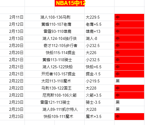 英超联赛第,十二轮赛事,精彩剪辑,爱游戏app,爱游戏官网,爱游戏体育官网,爱游戏体育app