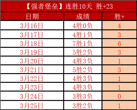 大乐透期号,专家推荐,质合分析前,爱游戏app,爱游戏官网,爱游戏体育官网,爱游戏体育app